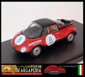 8 Fiat Abarth 750 Goccia - Carrara Models 1.43 (3)